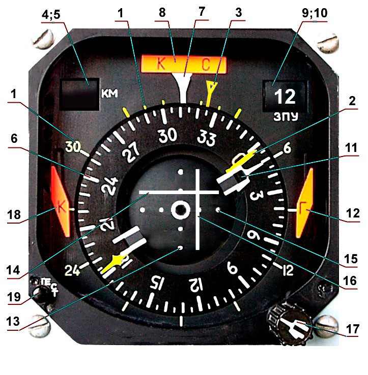 Вертолетные запчасти : прибор навигационный плановый ПНП-72-12(С)