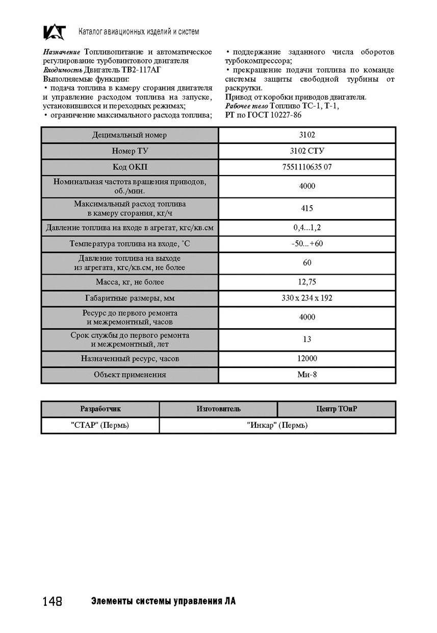 ЗАПЧАСТИ И ДЕТАЛИ ДЛЯ ВЕРТОЛЕТОВ | насос-регулятор НР-40В(ВР,ВГ)