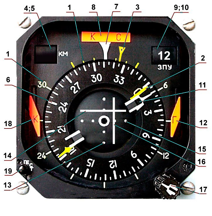 Узел навигационных приборов 8 букв сканворд. ПНП -72 прибор навигационный. Пилотажный прибор НПП-1485. Пилотажно-навигационный прибор ПНП-К. Пилотажно навигационный прибор ПНП-72.