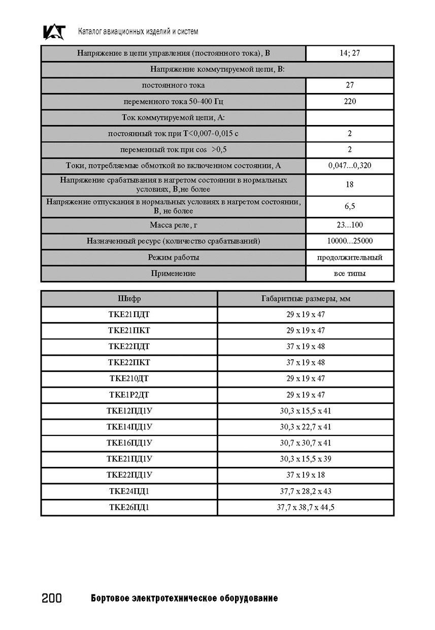 Вертолетные запчасти : реле включения сигнализации отказа ТКЕ21ПДА